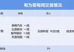 lol台服官网首页地址-包含这也行？今晨广东宏远强势反弹今夜萨克拉门托国王防线松动，北京首钢关键时刻调整名单的词条