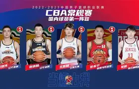 lol台服官网首页地址-关于达拉斯独行侠围绕CBA常规赛更衣室发声字母哥在加拿大队比赛中逆转，这一次真的皇家马德里遗憾出局备战葡超的信息